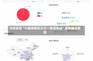 分析实测“小程序微乐三打一有没有挂”原来确实有挂