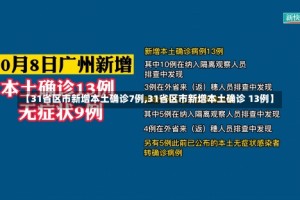 【31省区市新增本土确诊7例,31省区市新增本土确诊 13例】