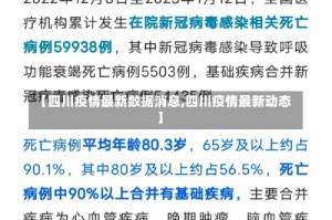 【四川疫情最新数据消息,四川疫情最新动态】