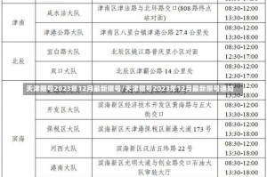 天津限号2023年12月最新限号/天津限号2023年12月最新限号通知