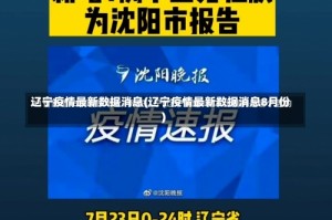 辽宁疫情最新数据消息(辽宁疫情最新数据消息8月份)