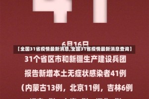 【全国31省疫情最新消息,全国31省疫情最新消息查询】