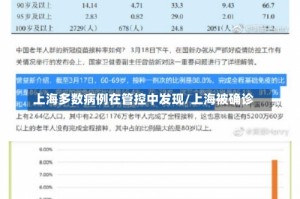 上海多数病例在管控中发现/上海被确诊