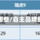 车辆自主品牌有哪些/自主品牌的车谁是最棒的