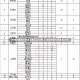 【31省份新增37例本土确诊北京5例,31省份新增40例北京27例】