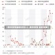 【南京疫情最新消息3人,南京疫情 最新数据】