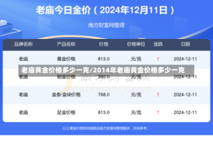 老庙黄金价格多少一克/2014年老庙黄金价格多少一克