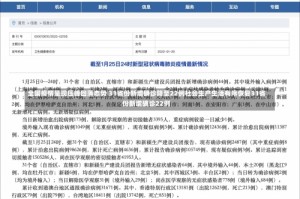 全国疫情呈现压峰回落态势 31省份新增确诊降至22例社会生产生活有序恢复31省份新增确诊22例