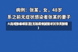 大连疫情最新状况(大连疫情最新状况今天新增)