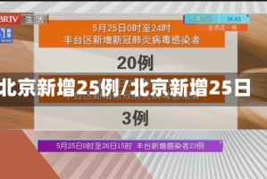 北京新增25例/北京新增25日