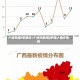 31省新增8例确诊/31省份新增8例输入确诊病例