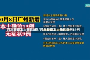 河北新增本土确诊8例/河北新增本土确诊病例81例