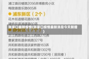 张家口最新疫情(张家口疫情最新消息今天新增)