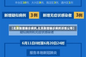 【北京新增确诊病例,北京新增确诊病例详情公布】
