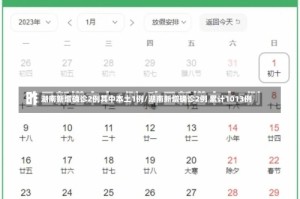 湖南新增确诊2例其中本土1例/湖南新增确诊2例 累计1013例