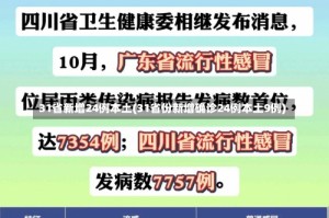 31省新增24例本土(31省份新增确诊24例本土9例)