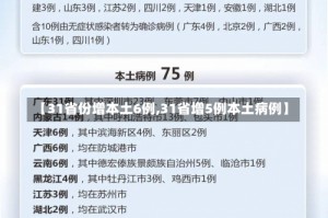 【31省份增本土6例,31省增5例本土病例】