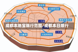 成都本地宝限行范围/成都本日限行