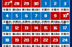 【北京限号2022年时间表2月份,北京限号最新通知2020年】