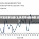 北京疫情的最新数据(北京疫情的最新数据报告)