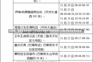 时间链，安徽首感染者的14天轨迹与疫情溯源启示安徽公布最早感染者基本轨迹