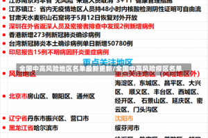 全国中高风险地区名单最新更新/全国中高风险疫区名单