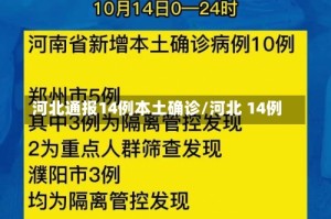 河北通报14例本土确诊/河北 14例