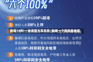 新增19例!一地调整为高风险/新增一个高风险地区