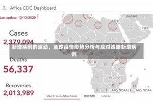 新增病例的波动，全球疫情形势分析与应对策略新增病例