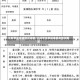 三好学生申请情况说明/三好学生申请表基本情况概述
