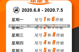 2023年最新限号通知，今日生效，出行必看！2023限号最新通知今天