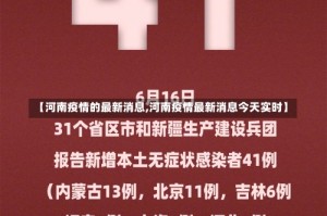 【河南疫情的最新消息,河南疫情最新消息今天实时】