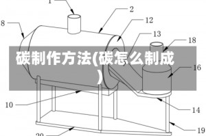 碳制作方法(碳怎么制成)
