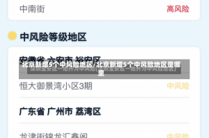 北京新增5个中风险地区/北京新增5个中风险地区是哪里