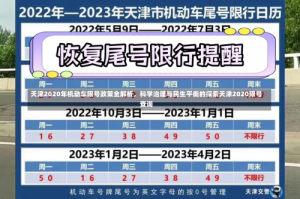 天津2020年机动车限号政策全解析，科学治理与民生平衡的探索天津2020限号查询