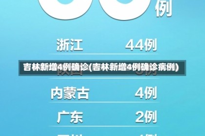 吉林新增4例确诊(吉林新增4例确诊病例)