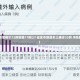 31省新增确诊22例新疆17例(31省区市新增本土确诊23例 均在新疆)