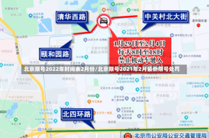 北京限号2022年时间表2月份/北京限号2021年2月最新限号处罚