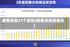 疫情波及21个省份(疫情波及的省份)