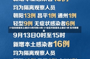 31省份新增本土确诊55例河南33例/31省区市新增本土确诊1例 在河南哪里