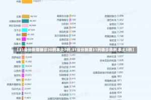 【31省份新增确诊30例本土7例,31省份新增31例确诊病例 本土5例】