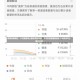 疫情波动再起，31省新增本土确诊突破50例，防控形势面临新挑战31省新增本土确诊55例