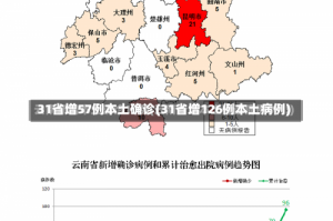 31省增57例本土确诊(31省增126例本土病例)