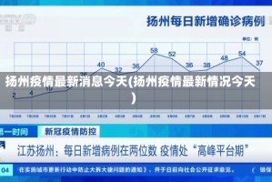 扬州疫情最新消息今天(扬州疫情最新情况今天)