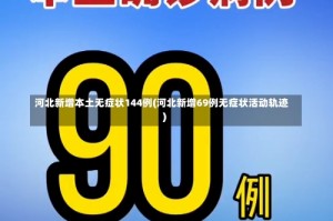 河北新增本土无症状144例(河北新增69例无症状活动轨迹)