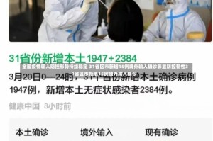 全国疫情输入防控形势持续稳定 31省区市新增15例境外输入确诊彰显防控韧性31省区市新增15例境外输入确诊