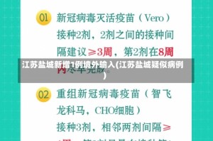 江苏盐城新增1例境外输入(江苏盐城疑似病例)