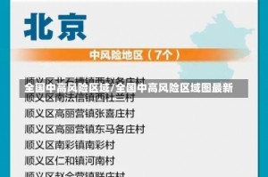 全国中高风险区域/全国中高风险区域图最新