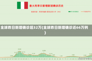 全球昨日新增确诊超32万(全球昨日新增确诊近66万例)