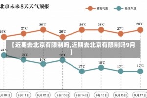 【近期去北京有限制吗,近期去北京有限制吗9月】